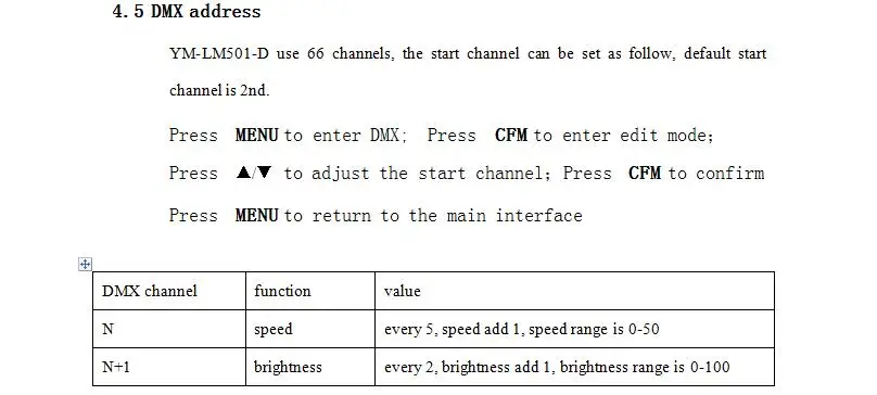 Модель#: YM-LM501; Светодиодный контроллер полноцветных пикселей; Поддержка программного обеспечения madrix