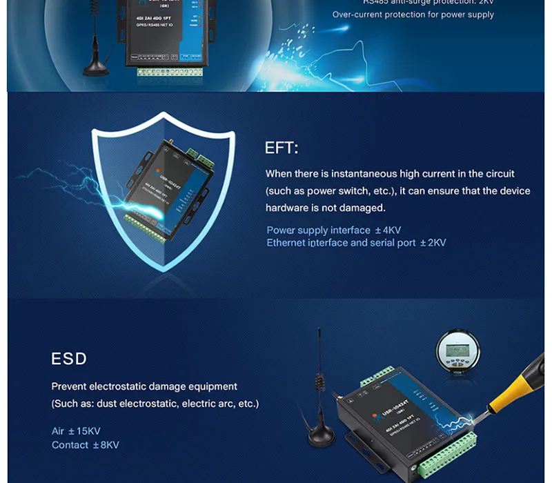 USR-IO424T-GR 4 канала сети IO контроллер с GSM/GPRS Поддержка USR облако IO 4DI/4DO/2AI/1PT