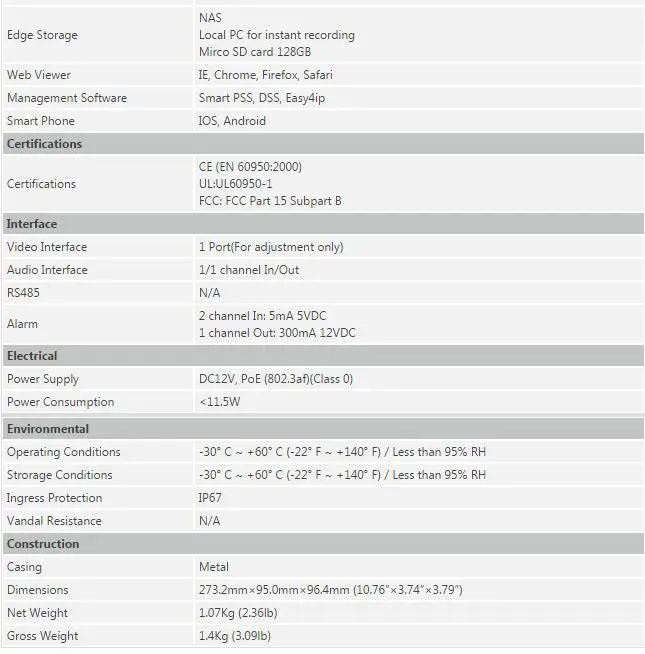 ipc-hfw5431e-z-spec3