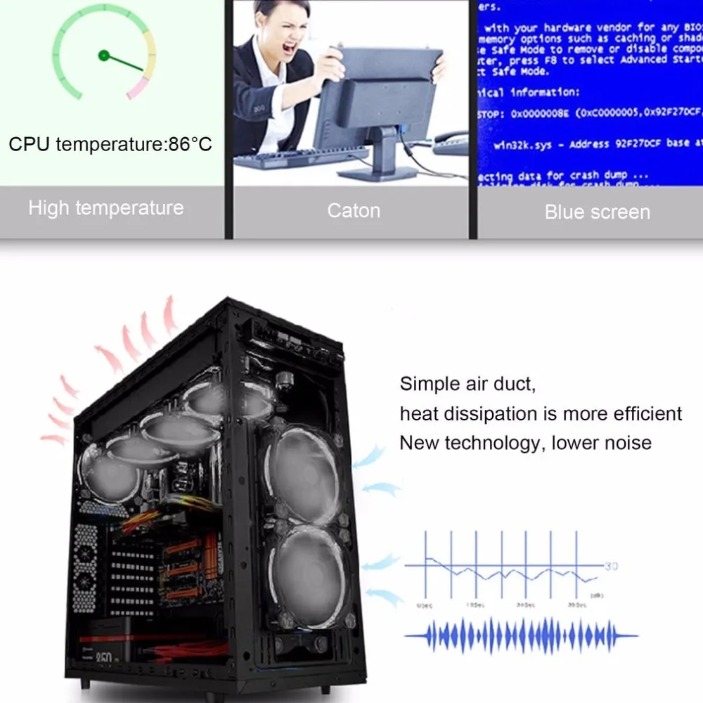 Eclipse 120 мм 120x120x25 мм светодиодный охлаждающий кулер столик для ПК вентилятор с низким уровнем шума охлаждающий вентилятор бесшумный вентилятор для настольных компьютеров