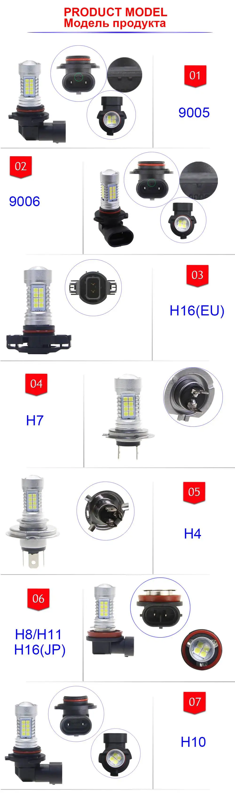 KEIN 2 шт. 36SMD 9005 9006 H8 H10 H11 Противотуманные фары H16 HB3 HB4 H7 H4 3030 лампы дневные ходовые огни белый 12 V 24 V авто светодиодный дневные ходовые огни для автомобильных фар