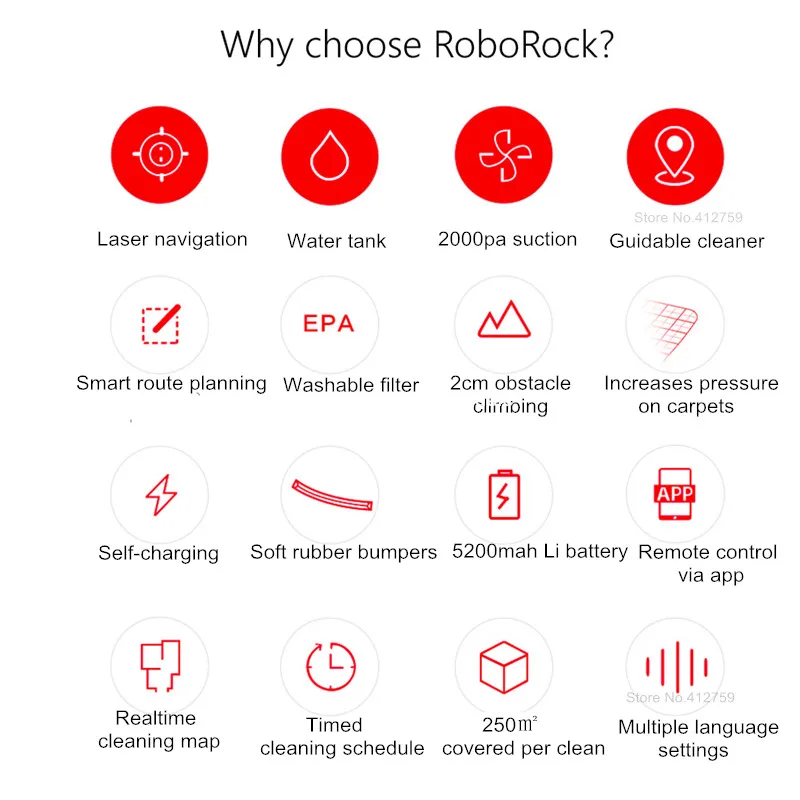 Mi робот Roborock S50 S55 Xiao mi пылесос 2 для дома автоматический умный планируемый
