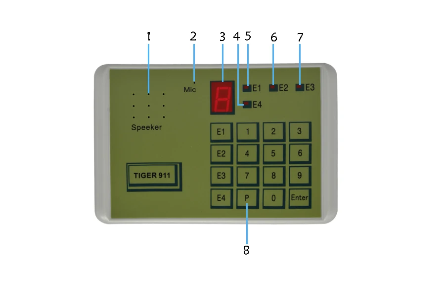Kits de sistema de alarme