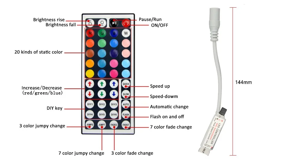 1 шт. 5 м 300 светодиодный светильник s лента RGB Светодиодная лента 2835 SMD(3528) 44 Ключ ИК пульт дистанционного управления 3A DC 12V адаптер питания