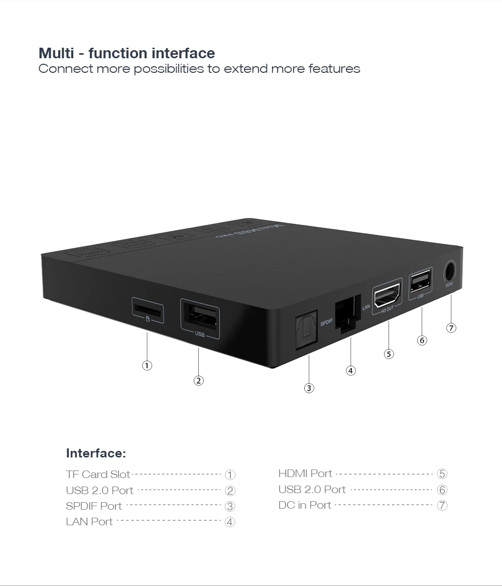 Mini-M8S-Pro-C (8)