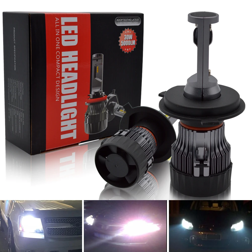 Car Headlight Kit Hs Code at Marvin Lin blog