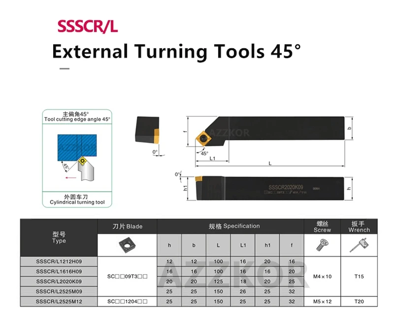 Внешний Цилиндрический Токарный инструмент режущий стержень SSSCR1212H09 токарный резак оптом карбидные вставки с ЧПУ держатель инструмент SSSCR1616H09