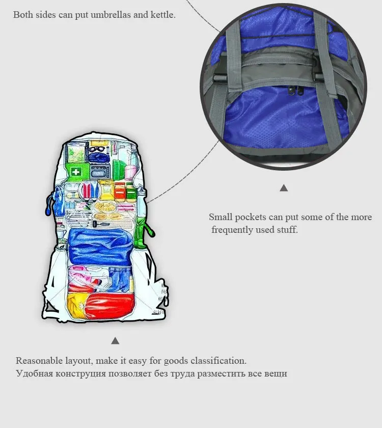 Высококачественная Водонепроницаемая нейлоновая многофункциональная тактическая Дорожная сумка унисекс походная сумка Открытый Рюкзак походная сумка 60л UB0014