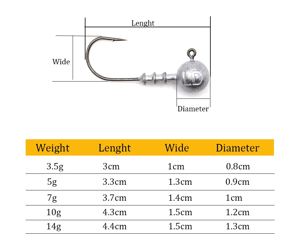 HISTOLURE 5 шт./лот открытый свинцовая Мормышка крючок 3,5 г 5 г 7 г 10 г колючий крючок Мягкая приманка джиггинг Крючки рыболовные