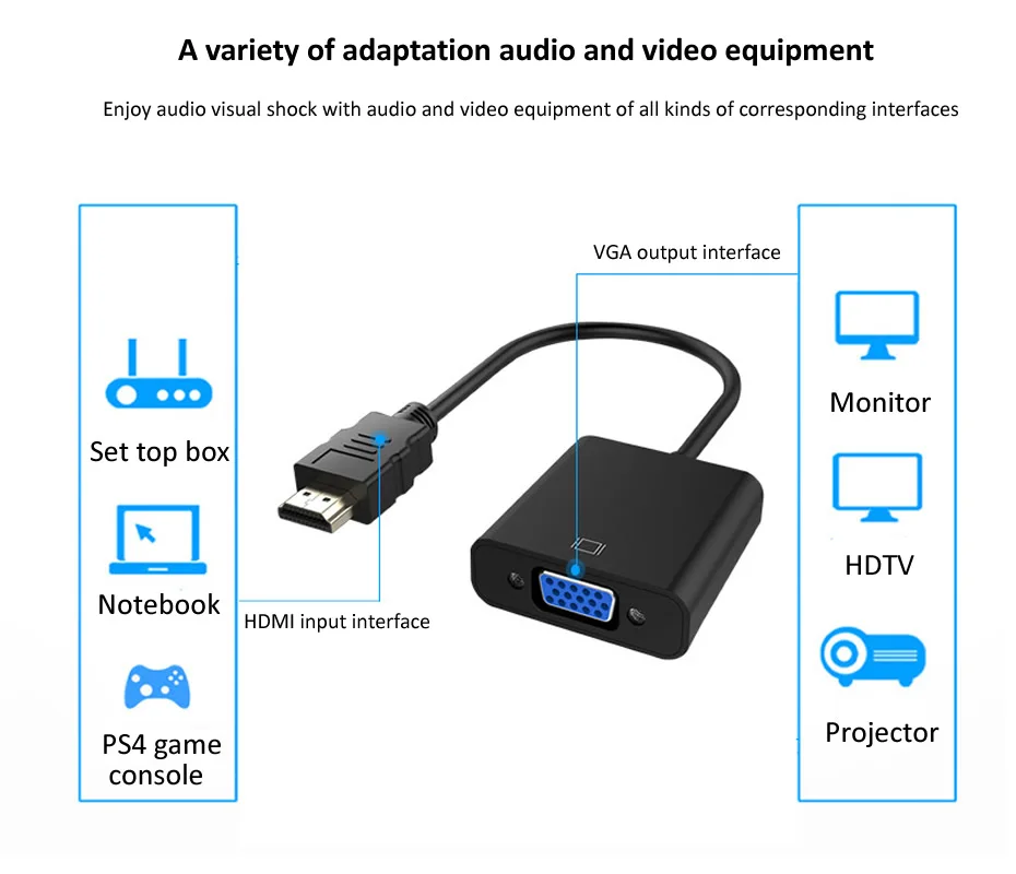 Высокое качество мини HDMI к VGA адаптер Мужской к Famale конвертер адаптер 1080P цифро-аналоговый видео аудио для ПК ноутбук планшет