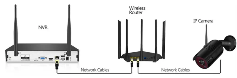 Беспроводная 4CH/8CH система видеонаблюдения Wifi NVR комплект 960P ip-камера запись наружная внутренняя VandalProof Bullet ip-камера Wifi 960P система