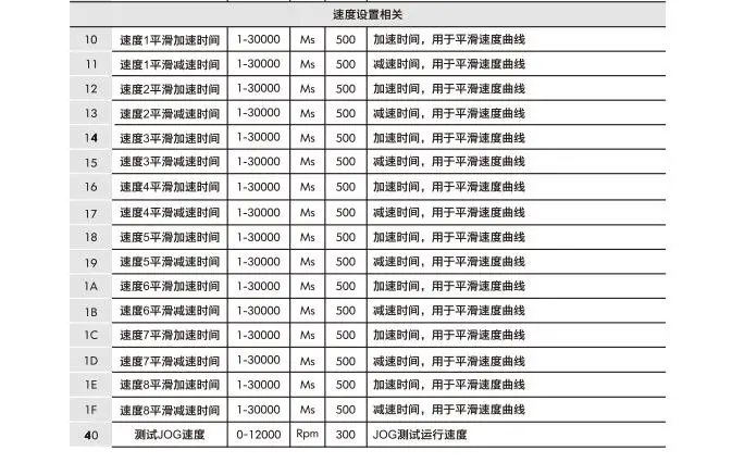 QQ20190227120111
