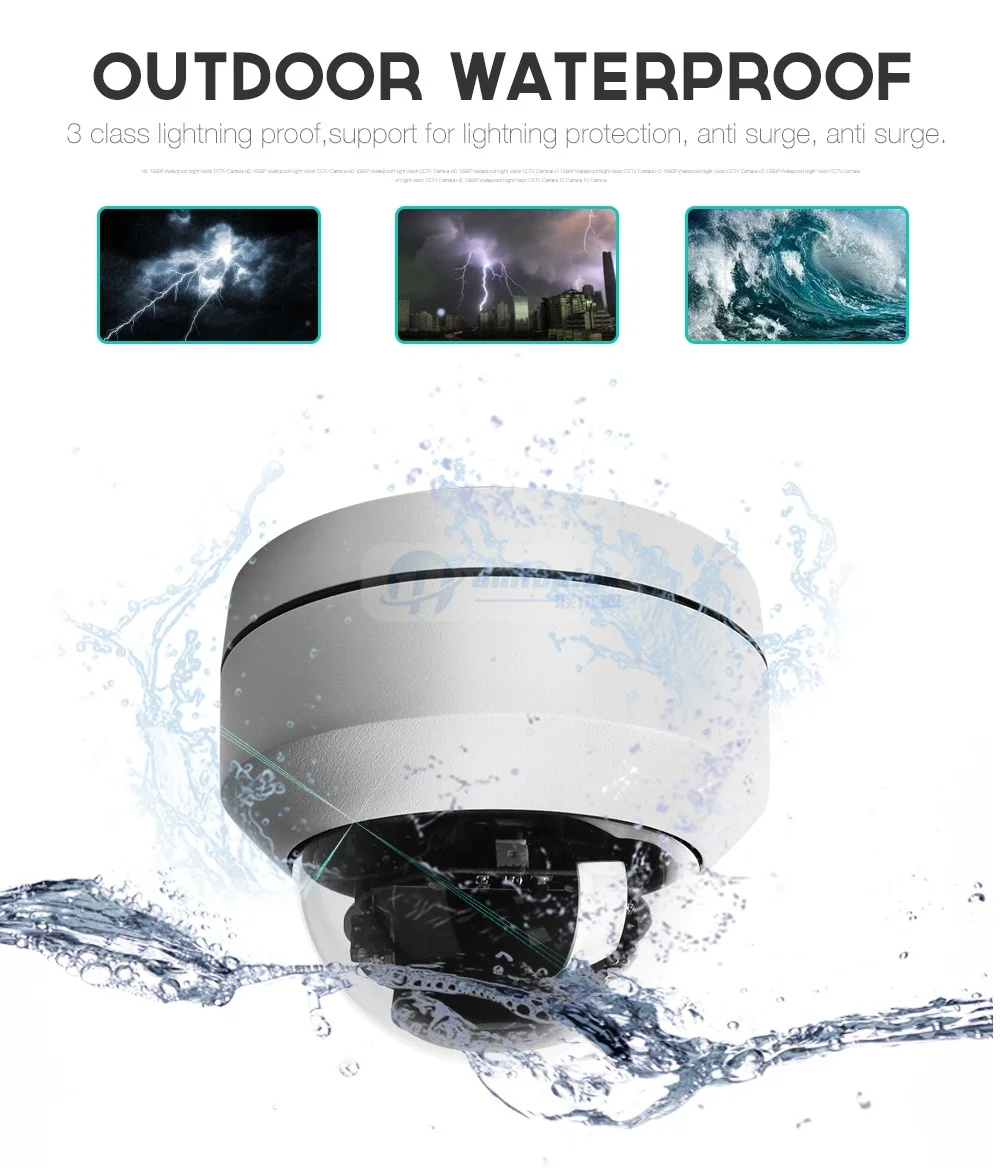 04 Dome Camera 