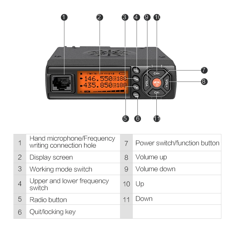 Zastone Z218 мини-Автомобильная рация 25 Вт VHF 136-174 МГц UHF 400-470 МГц Мобильный радиоприемопередатчик коммуникатор для автомобиля автобуса такси