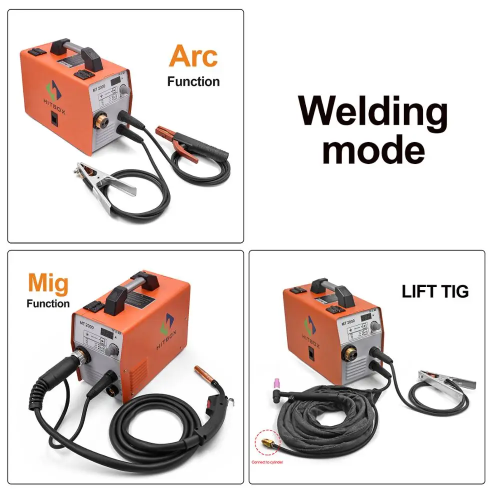 HITBOX Mig сварочный аппарат MIG ARC TIG функциональная сварочная газовая безгазообразная сварочная машина полные Аксессуары смарт-контроль MIG MAG машина