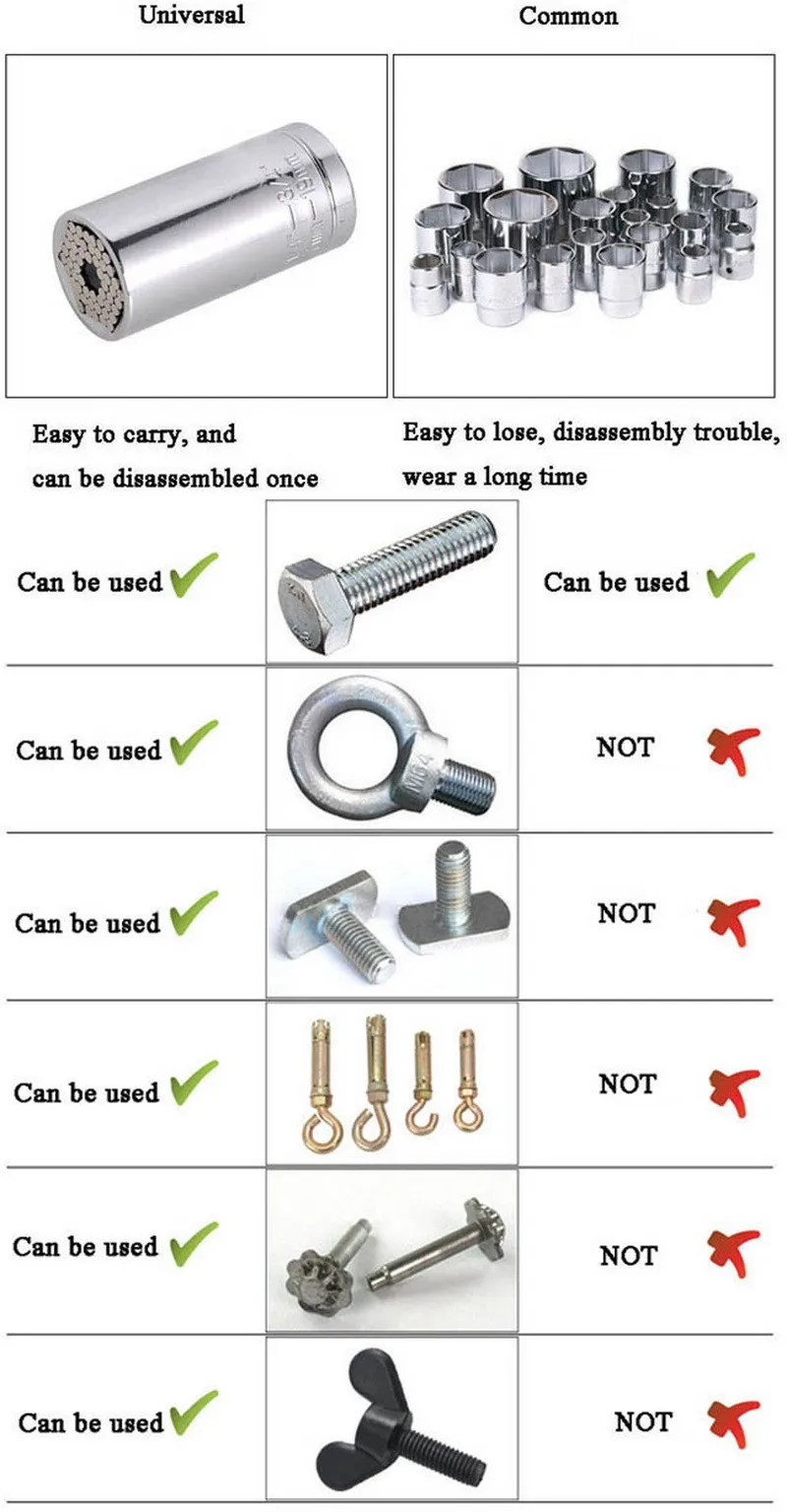 7 Multi-function Ratchet 7-19mm Drill Adapter Professional Grade Universal Socket Wrench Universal Socket Adapter (Socket Adapter)