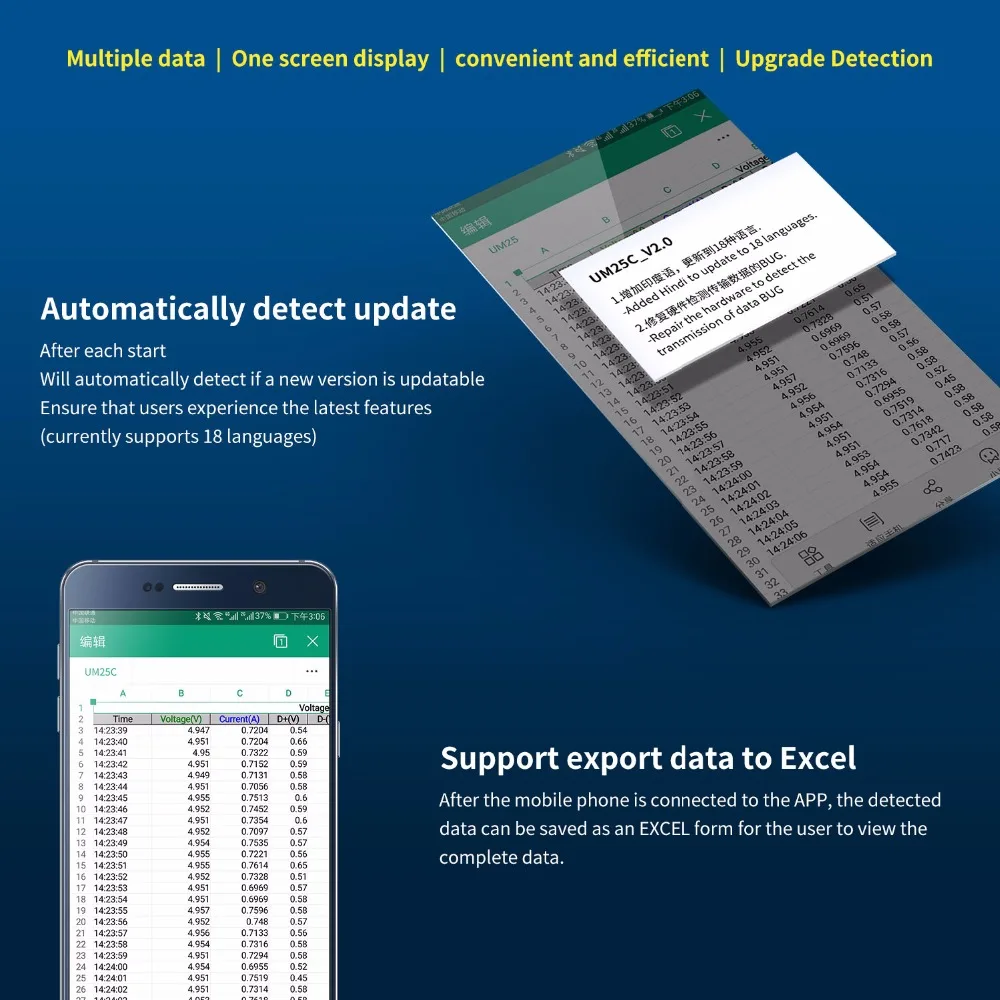 Najtaniej UM25 UM25C dla APP USB 2.0 type c woltomierz lcd amperomierz miernik napięcia prądu miernik naładowania akumulatora tester rezystancji kabla