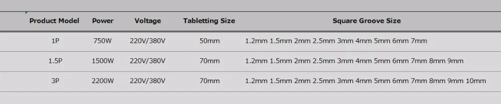 specifications