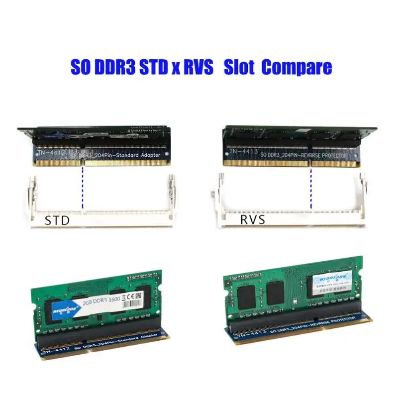 SO-DIMM 204Pin DDR3 тестовая защита памяти адаптер TN-4412 Riser Card для RVS 204Pin слот для ноутбука