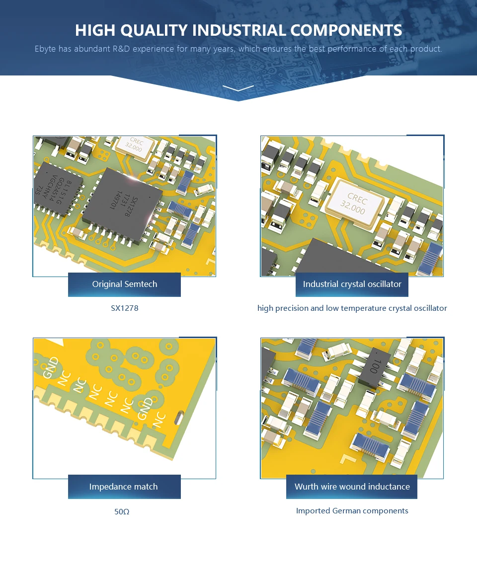 E32-400T20S LoRa RF Transceiver