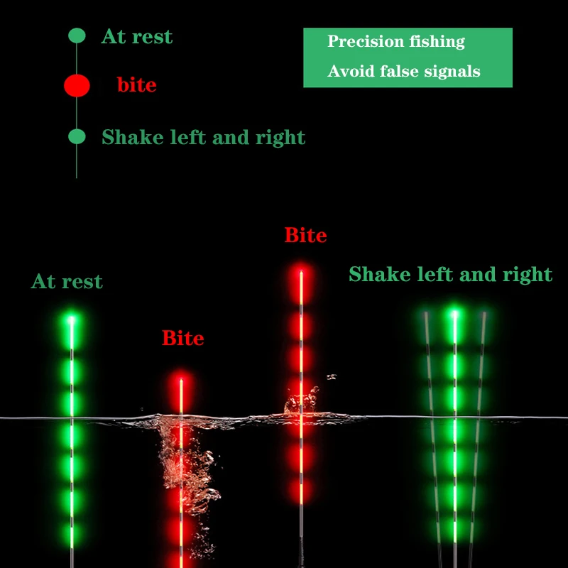 

Smart Fishing Led Light Float Night Luminous Fishing Floats Automatically Remind Fishing Float With Button Battery 2019 New