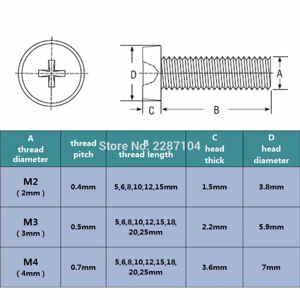 Шаг дюймовой резьбы таблица. Размеры резьб в дюймах и мм таблица. Трубная резьба g1/2 шах резьбы. 5. 5.