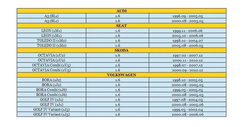 Вентилятор охлаждения Управление реле для VW Golf IV 100 880 0007 1008800007 898971000 Octavia Audi A3 Seat TOLEDO II leon