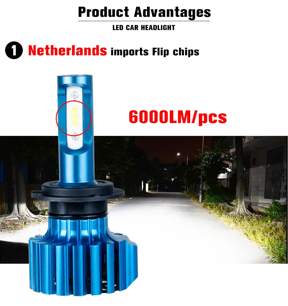 Aceersun Car Headlight H7 LED H4 LED H8 H11 H1 H15 HB3 9005 9006 HB4 72W 12000LM 6500K 12V 24V Auto Headlamp CSP Fog Light Bulb (2)
