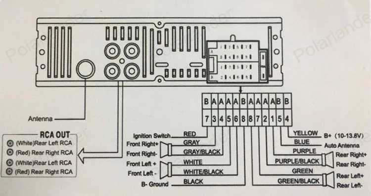 Polarlander 12 в 1 Дин Радио FM USB SD AUX в автомобиль аудио стерео mp3 плеер bluetooth handfree в тире пульт дистанционного управления