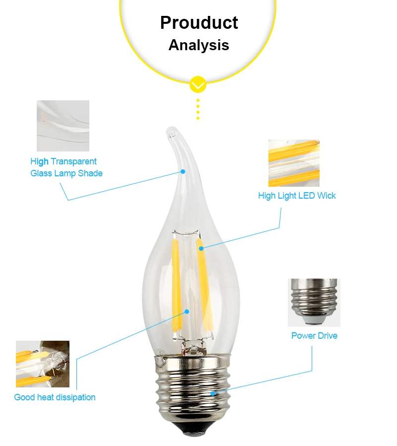 LED-C35-C35L_02