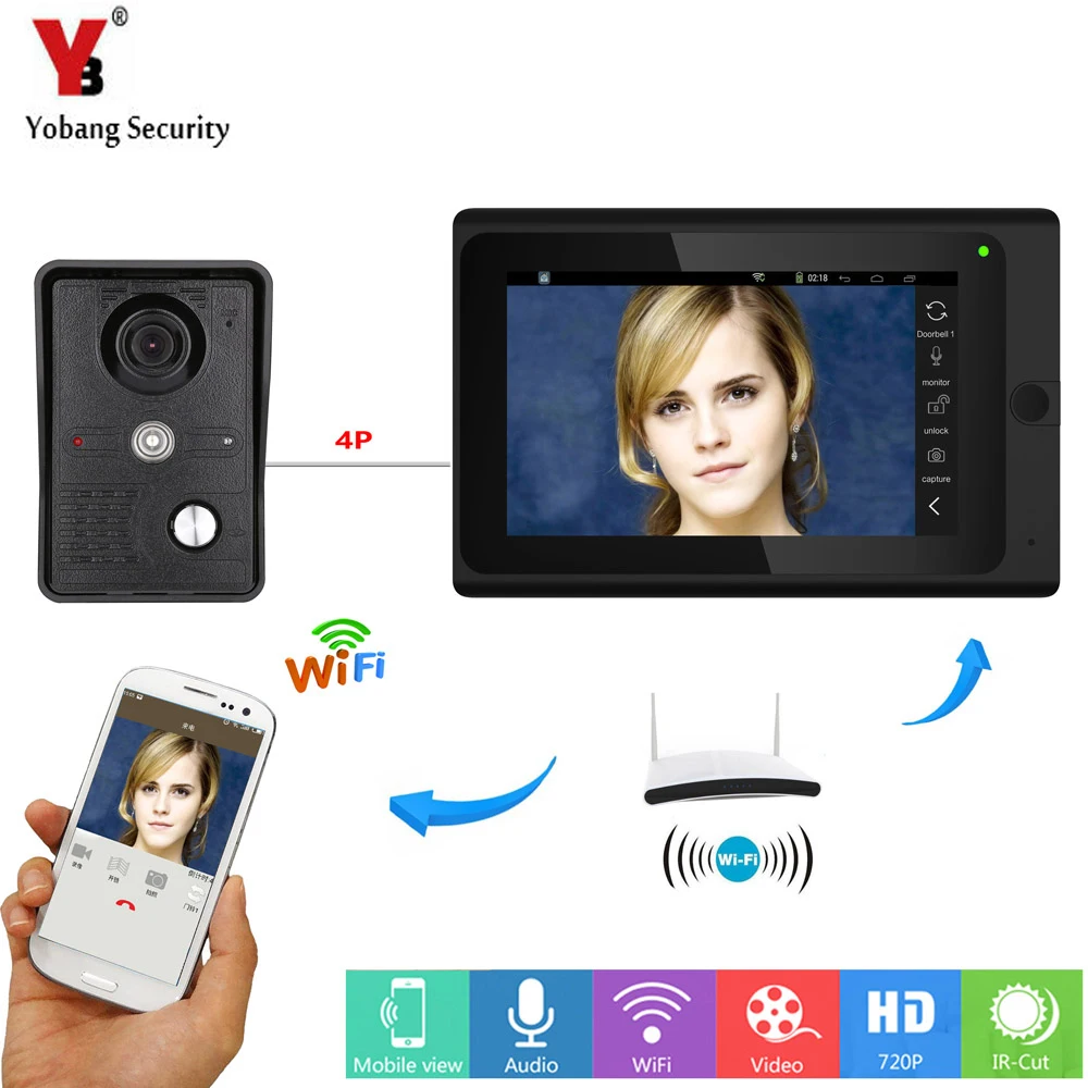 

7inch Monitor Wired WIFI Video Door Phone Doorbell Intercom Entry System with APP Remote Intercom,Unlocking,Recording,Snapshot