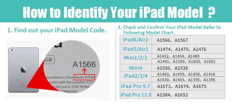iPad Model Refer