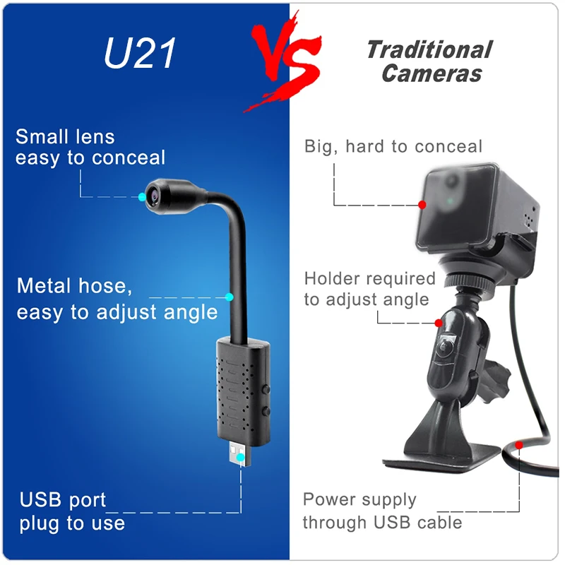 Маленькая камера U21, портативная умная гибкая USB камера, 360 градусов, 1080 P, HD камера с функцией обнаружения движения, мини-камера Micro cam