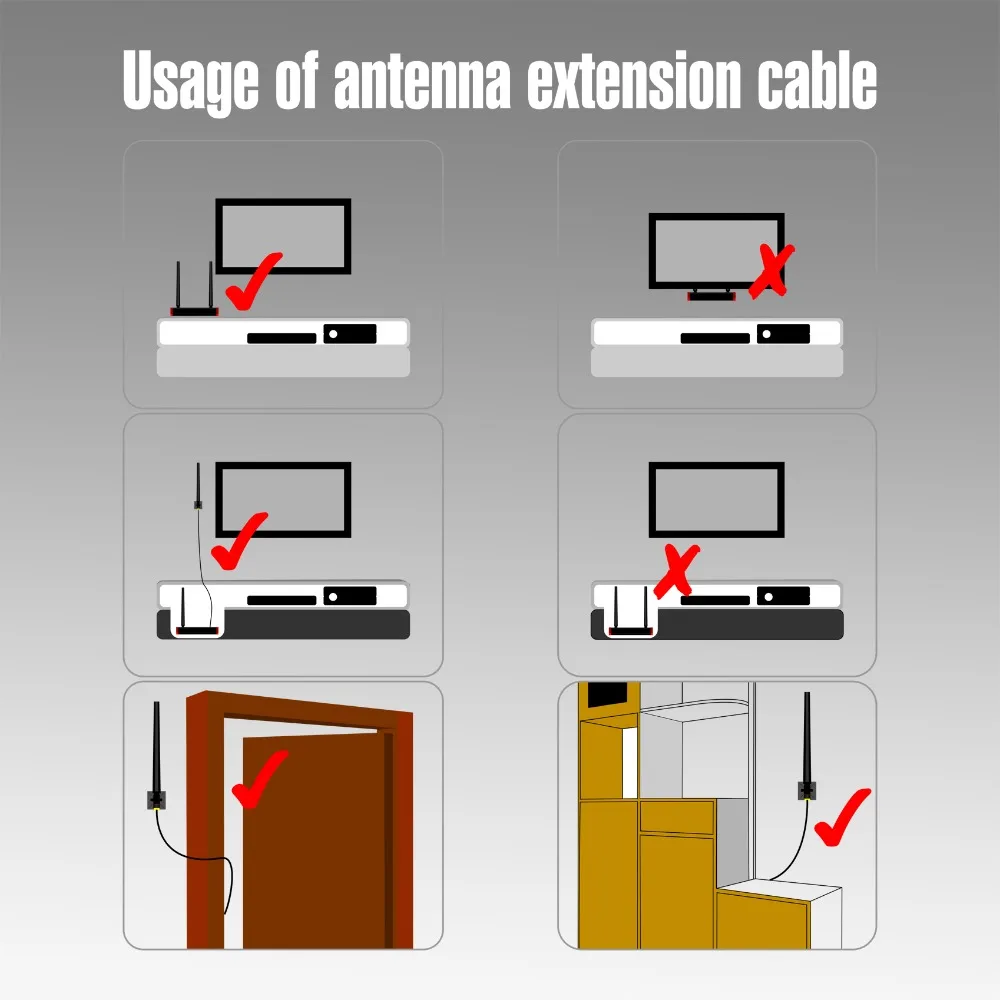 MiraBox беспроводной HDMI удлинитель/адаптер/ключ 60 м(HDMI передатчик+ приемник) Поддержка HD 1080P видео и цифровой аудио