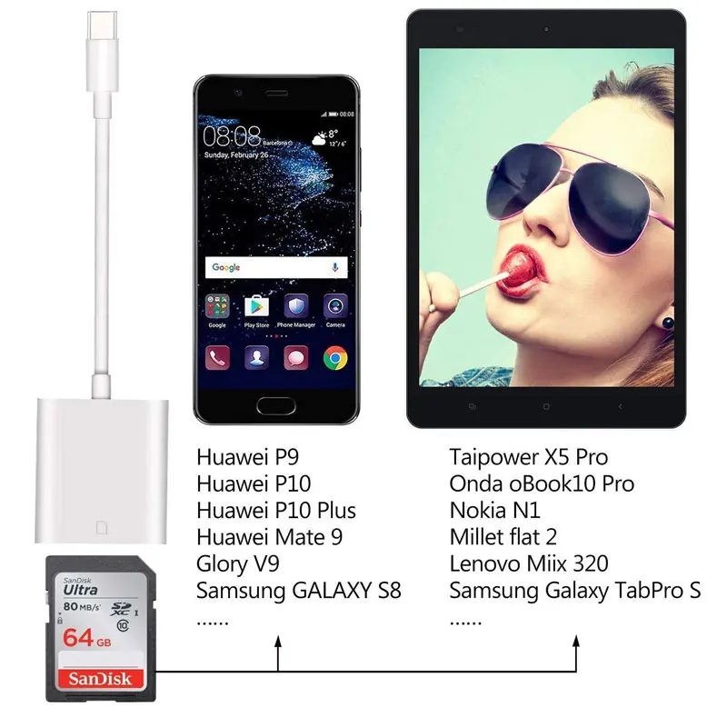 EASYA OTG usb type C кард-ридер для мини SD карты памяти адаптер для samsung S8/S9/Note 9 huawei Mate10/P20 Macbook Pro