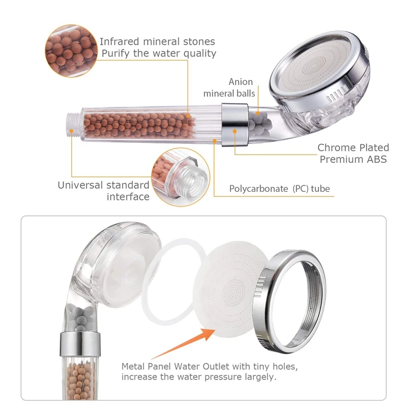 Фильтрованная ионная насадка для душа с заменой PP хлопковый фильтр шланг и держатель, с функцией экономии воды под высоким давлением съемный спрей шоу