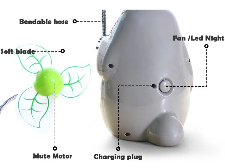 Симпатичные Тоторо Настольный вентилятор Креативный светодиодный ночник USB Перезаряжаемые вентилятор