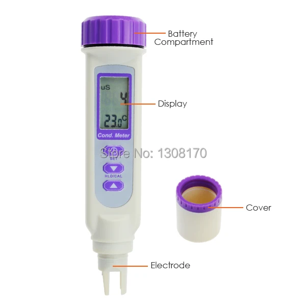 4-Innovative-life-Water-quality-835-1-Whole