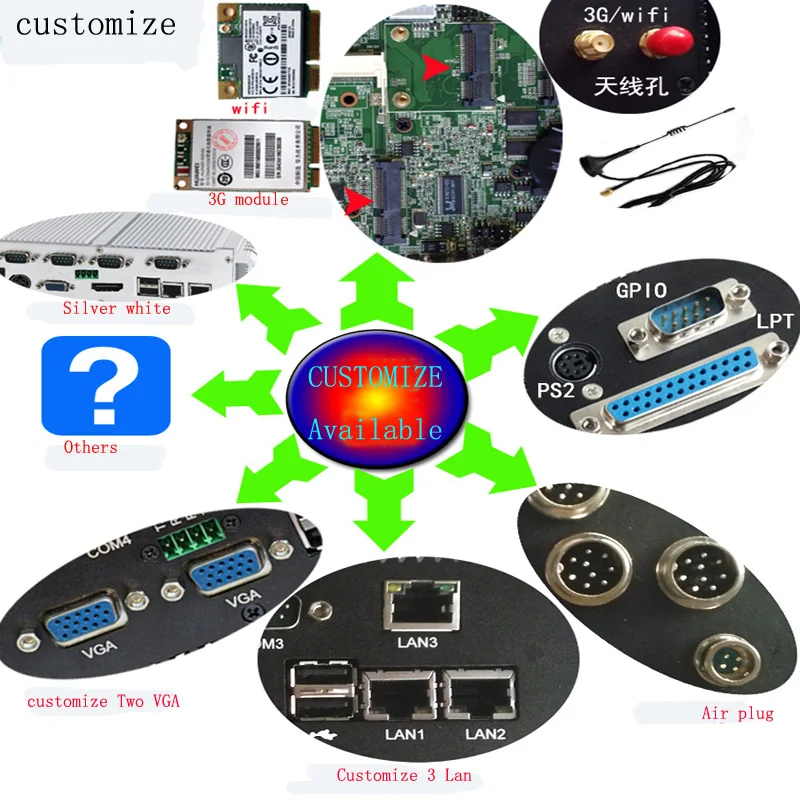 Мини ПК с 64 г SSD 4 оперативная память 2 * mini pcie и 1 * LVDS высокая эффективность fanless industrail встроенный компьютер