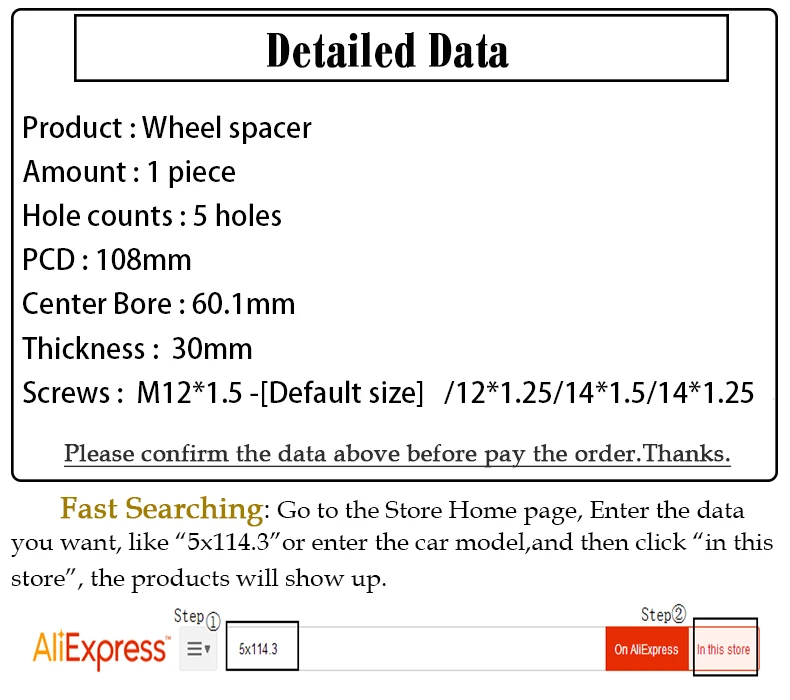 detail data