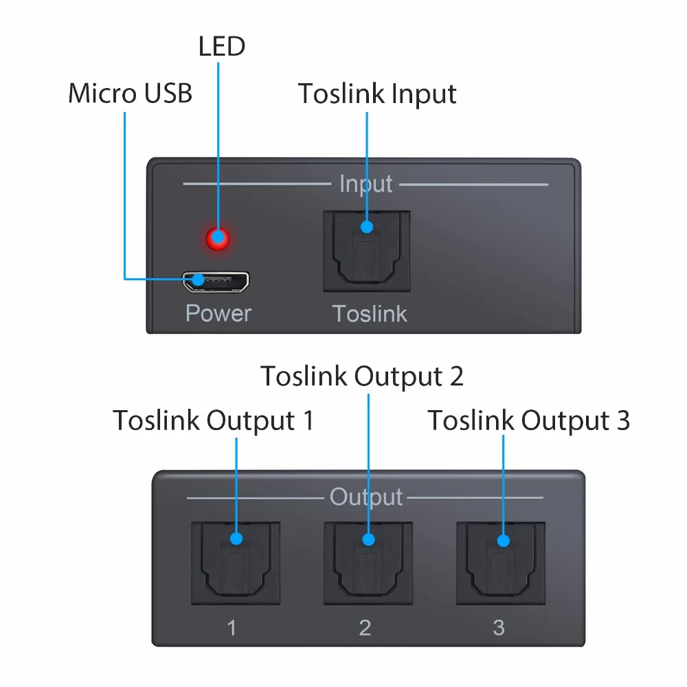 Neoteck 1x3 SPDIF Toslink Цифровой аудио сплиттер 1 в 3 выхода порта оптический Поддержка LPCM 2