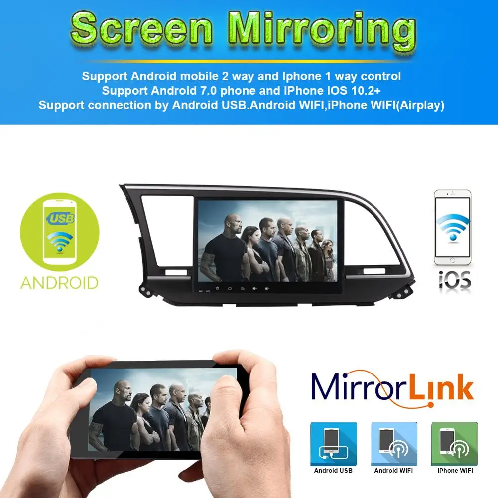 Perfect 10.1 Inch Android Octa Core 4GB RAM IPS Screen Car GPS Navigation with Bluetooth For Hyundai Elantra 2016- Car Radio Stereo Wifi 7