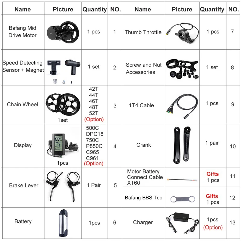 Top Electric Bicycle Whole DIY Conversion Kits 36V 250W Bafang Mid Motor With 10 Ah Kettle Lithium Battery 8FUN BBS01B Motor Kits 1 Top Electric Bicycle Whole DIY Conversion Kits 36V 250W Bafang Mid Motor With 10 Ah Kettle Lithium Battery 8FUN BBS01B Motor Kits 1