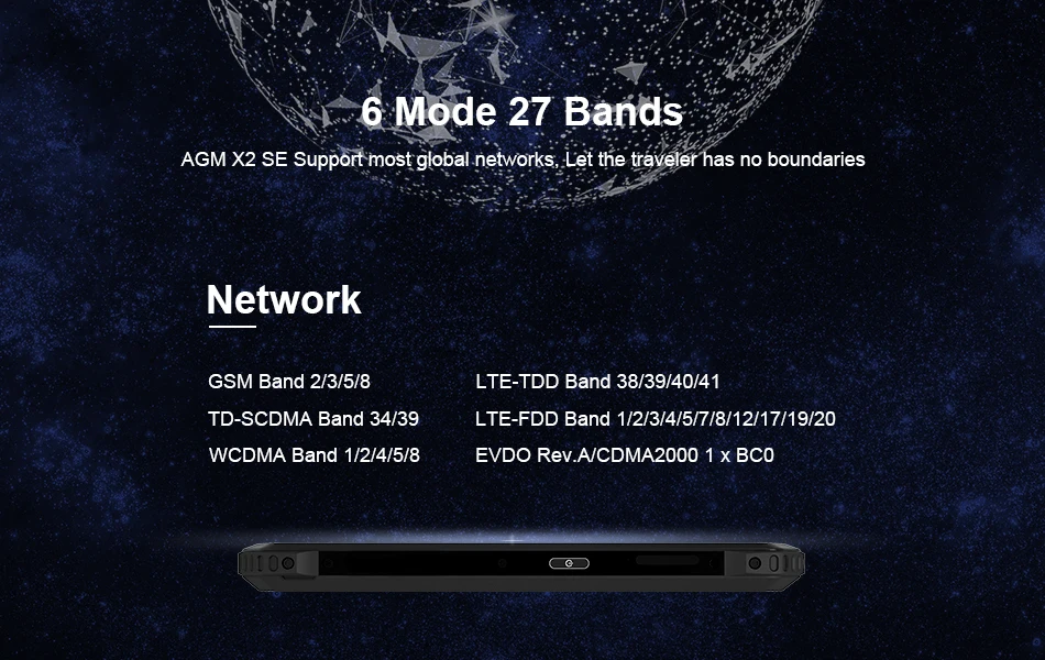 AGM X2 SE 6G RAM 64G ROM Android 7,1 Мобильный телефон 5,5 "FHD AMOLED Экран IP68 Водонепроницаемый 6000 мАч прочный телефон Dual SIM 16,0 Мп