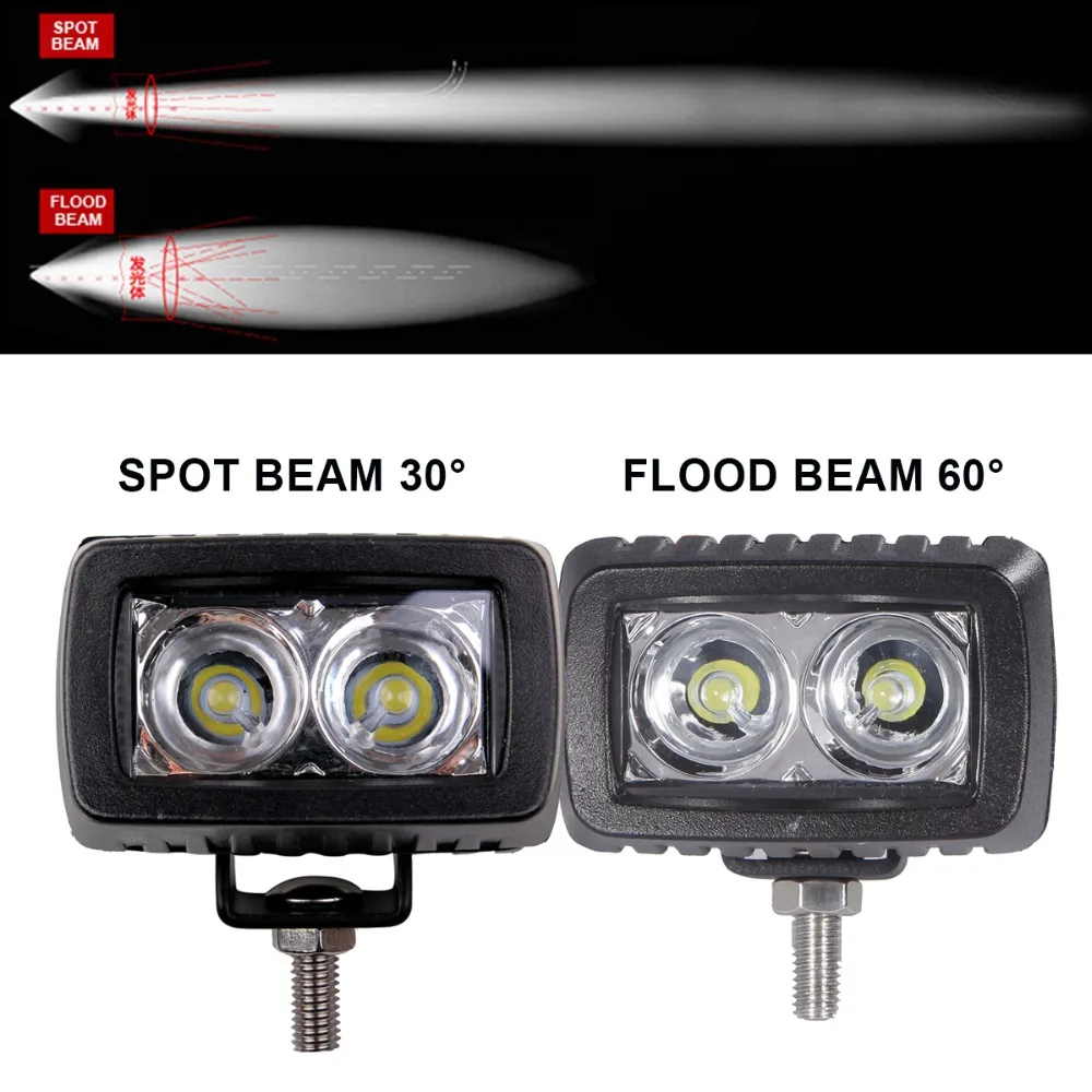 spotflood