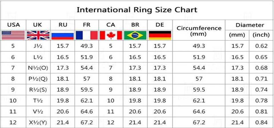 Ring Size