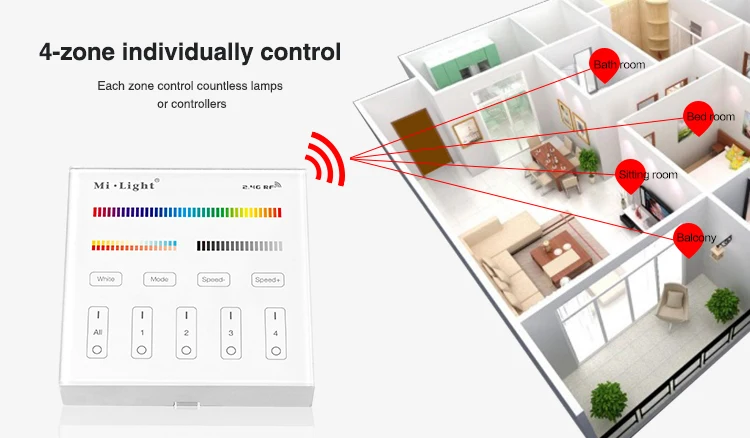 

Mi Light T4 RGB CCT Controller Touch Panel Remote4 Zone Control Dimmer Color Adjustabable AC85-265V For RGB RGBW Light