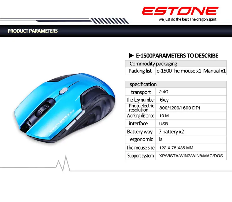 E-1500_01