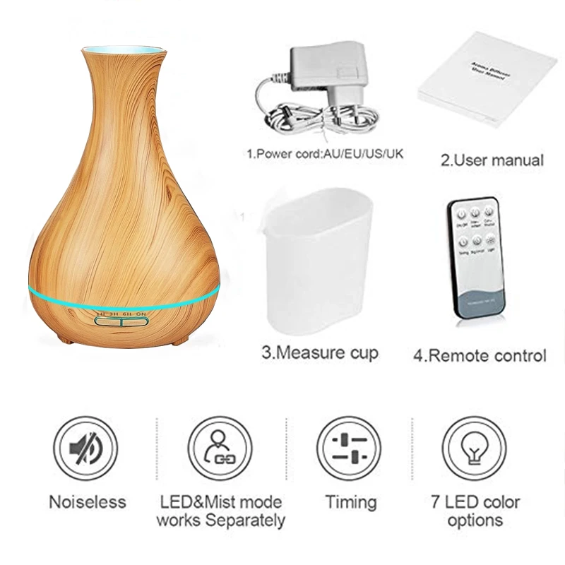 Состав и пропорции для аромадиффузора. Aroma diffuser инструкция на русском языке. Aroma diffuser diso. Схема арома диффузора usb. Aroma diffuser user manual.