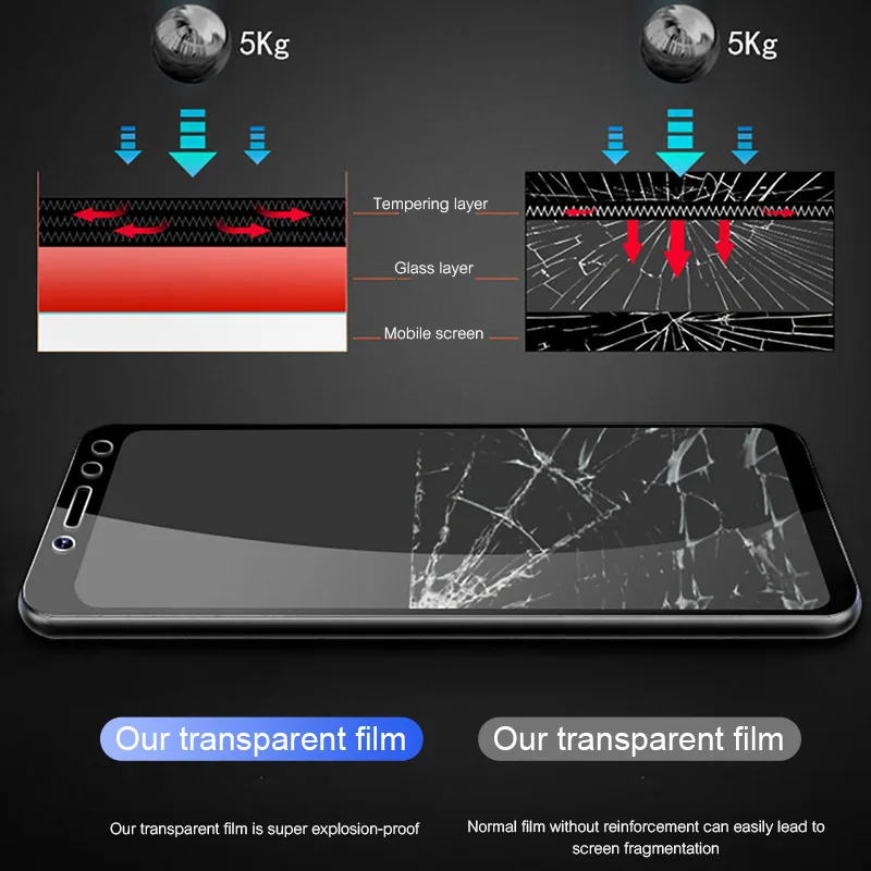 3 шт. закаленное стекло для HTC One E8 E9 PLUS M4 ONE MINI 2 M7 801 M8 M9 M10 10 Lifestyle Защитная пленка